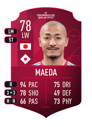 Daizen Maeda