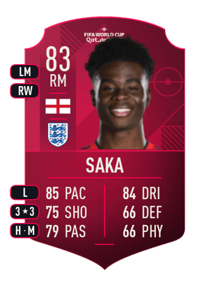 Bukayo Saka