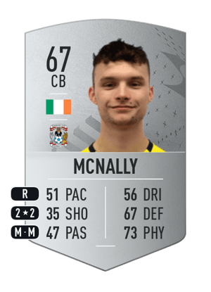 Luke McNally