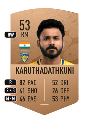 Prasanth Karuthadathkuni