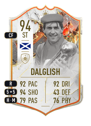 Dalglish - 94 - Trophy Titans ICON