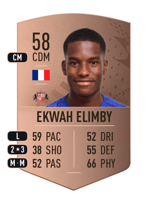 Pierre Ekwah Elimby