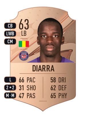 Moussa Diarra