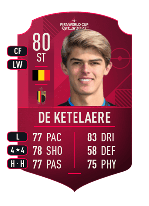 Charles De Ketelaere