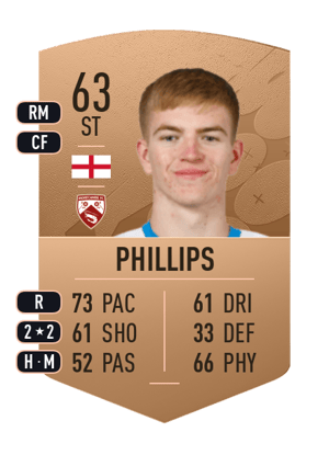 Kieran Phillips