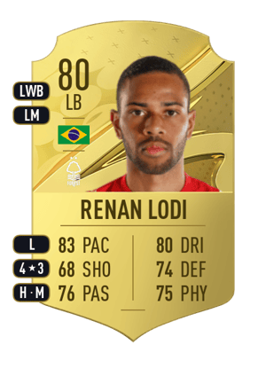 Renan Lodi