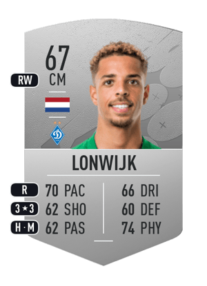 Justin Lonwijk