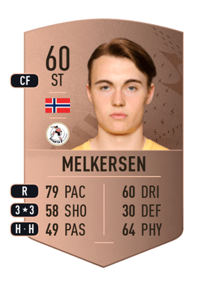 Elias Hoff Melkersen