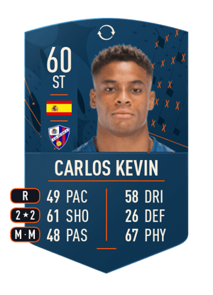 Carlos Kevin