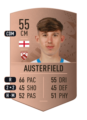 Josh Austerfield