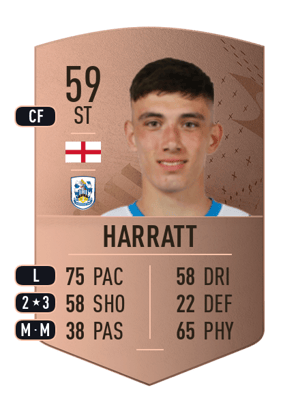 Kian Harratt