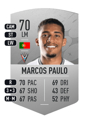 Marcos Paulo - 70 - Common