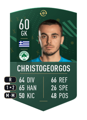 Nikos Christogeorgos