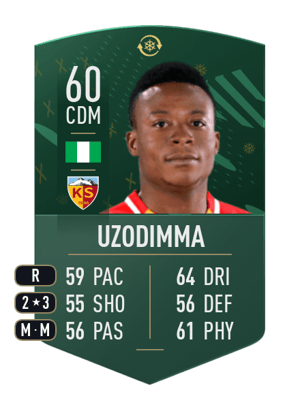 Uzodimma - 60 - WILDCARD TOKEN