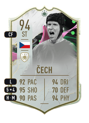 Čech - 94 - Shapeshifters ICON