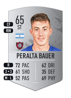 Mariano Peralta Bauer