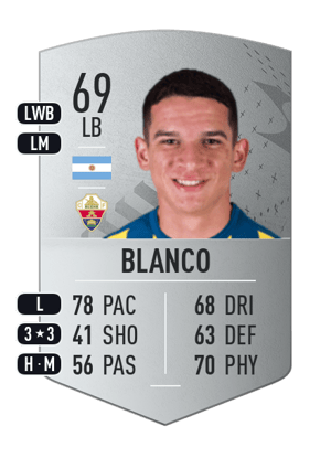 Lautaro Blanco