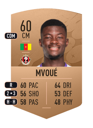 Steve Mvoué