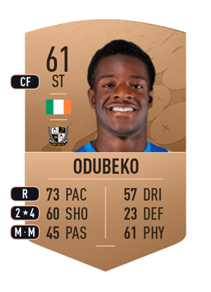 Ademipo Odubeko