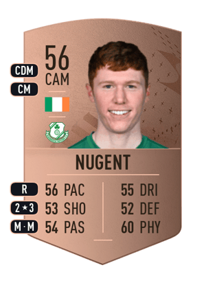 Darragh Nugent