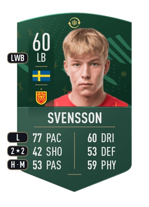Svensson - 60 - WILDCARD TOKEN
