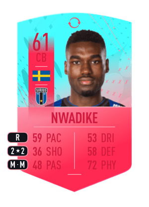 Nwadike - 61 - FUT Birthday Swaps Token