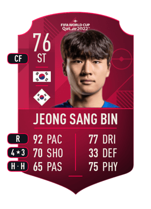 Jeong Sang Bin