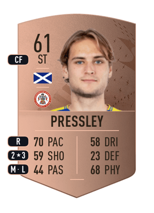 Aaron Pressley