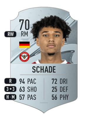 Schade - 70 - Rare