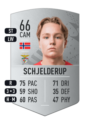 Andreas Schjelderup