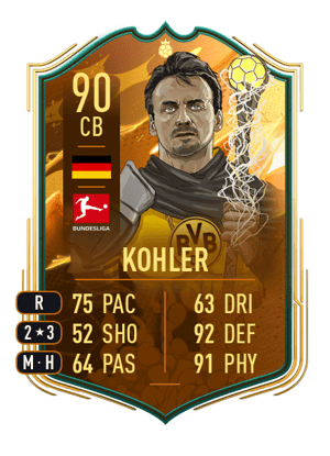 Kohler - 90 - World Cup Hero