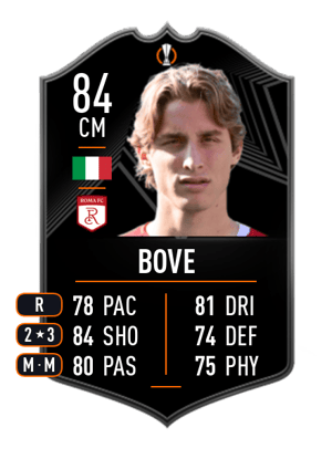 Bove - 84 - UEFA Europa League MOTM