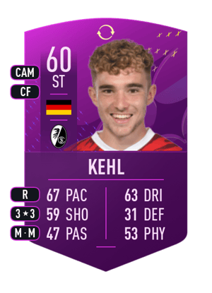 Kehl - 60 - Future Stars Swaps Token