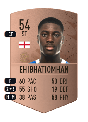 Kelvin Ehibhatiomhan