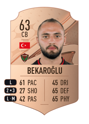 Burak Bekaroğlu