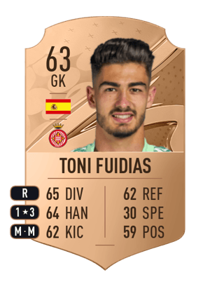 Toni Fuidias