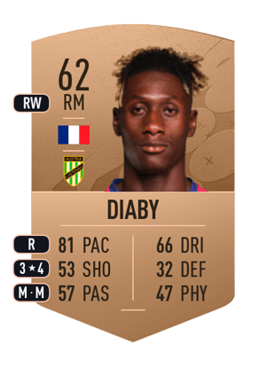 Yadaly Diaby