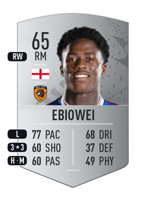 Malcolm Ebiowei