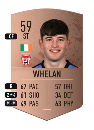 Colm Whelan