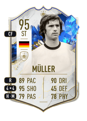 Müller - 95 - TOTY ICON