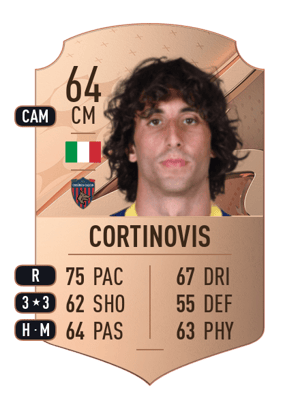 Alessandro Cortinovis