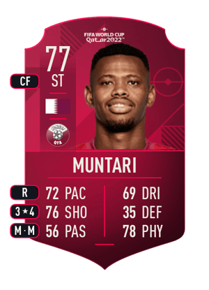 Mohammed Muntari