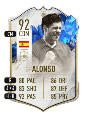 Alonso - 92 - TOTY ICON