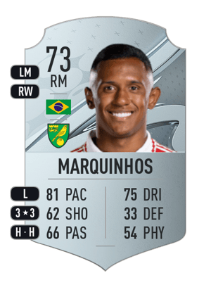 Marquinhos