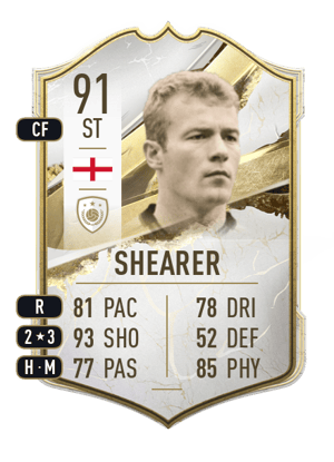 Shearer - 91 - Icon
