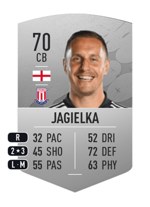 Phil Jagielka