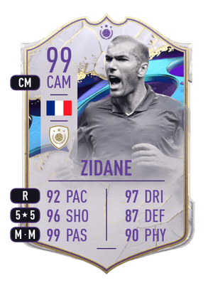 Zidane - 99 - Cover Stars
