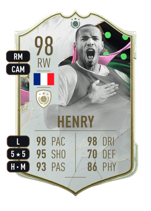 Henry - 98 - Shapeshifters ICON