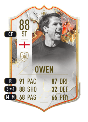 Owen - 88 - Trophy Titans ICON