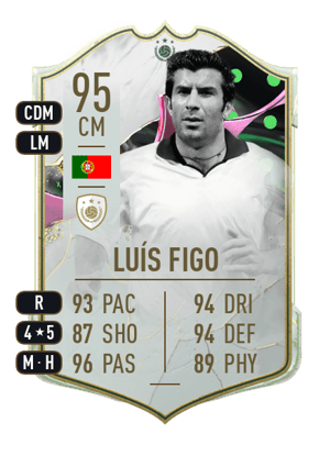 Luís Figo - 95 - Shapeshifters ICON